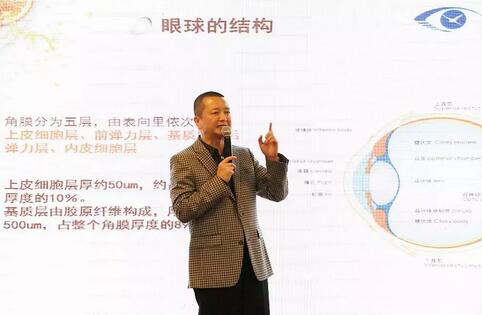 12月24日下午，“以橙待城，睛彩2018——8868体育官网入口新老会员跨年盛典”在雅枫环球酒店圆满结束。活动现场，深圳8868体育(中国)官方网站 - 登录入口的屈光手术专家们详细给大家介绍了近视手术 知识，玩游戏、砸金蛋、抽大奖等各项好玩刺激的项目，更是让大家提前感受到“双旦喜临门”的喜悦。3.jpg