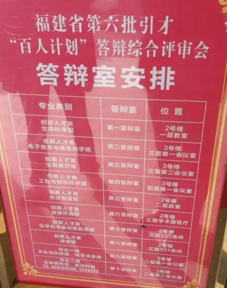 8868体育官网入口风采：厦门眼科中心 教授喜获福建省第六批“百人计划” 人才称号2.jpg