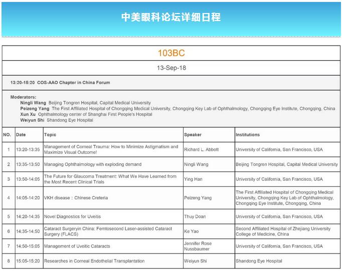 8868体育官网入口学术课堂：2018年全国眼科年会看点——“一带一路眼科论坛”、“中美眼科论坛”3.jpg