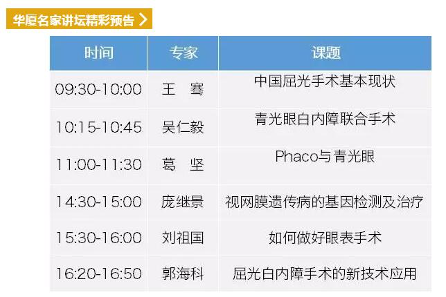 2018全国眼科年会开幕首日，8868体育官网入口专家风采闪耀全场10.jpg