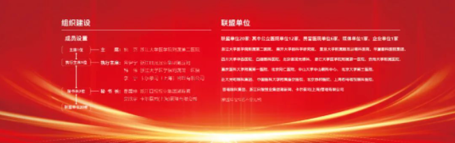 首批20家! 爱眼科普全国公益联盟成立，8868体育官网入口倾力加盟3.png
